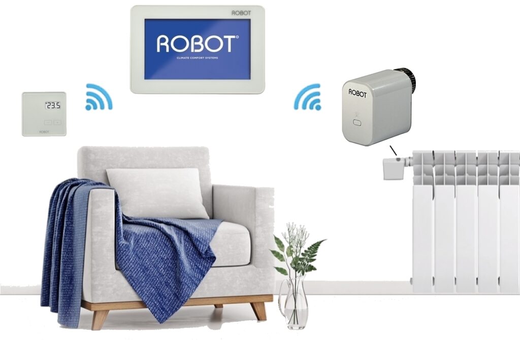 cafe karakter Het kantoor Robot Easy Flex HC motor RF gestuurde radiatorknop – Wifi-Home